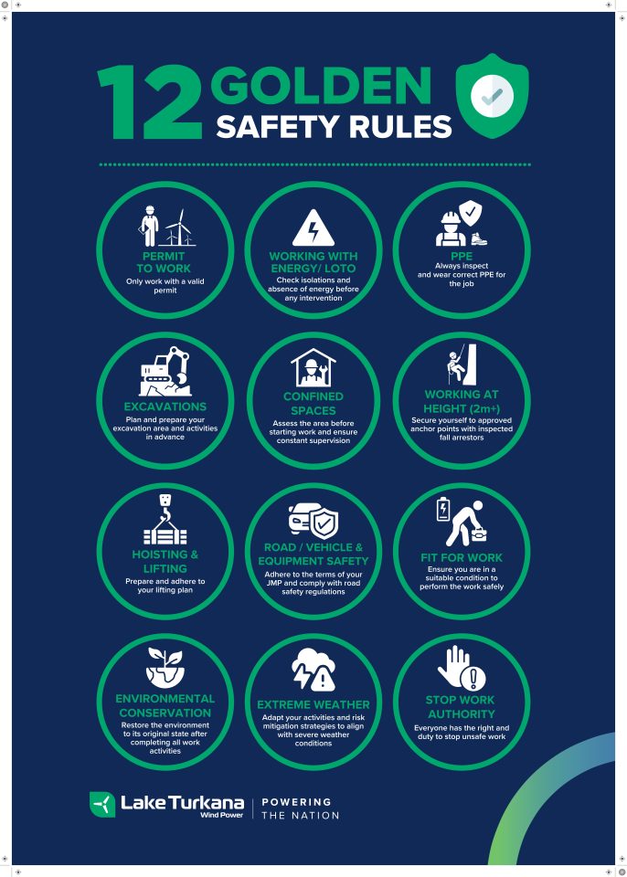 12 Golden Rules